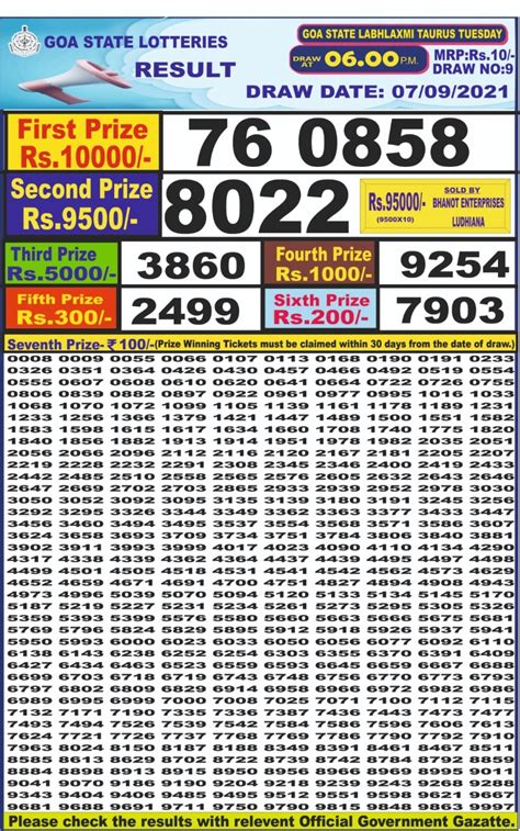 labhlaxmi lottery result 6pm|Goa State Lottery .
